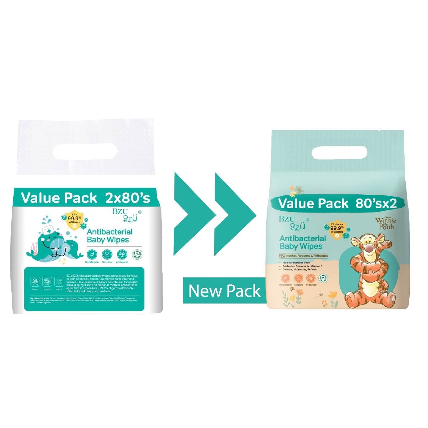 Antibacterial Baby Wipes Value Pack (No Alcohol & Parabens & Phthalates) 2x80s