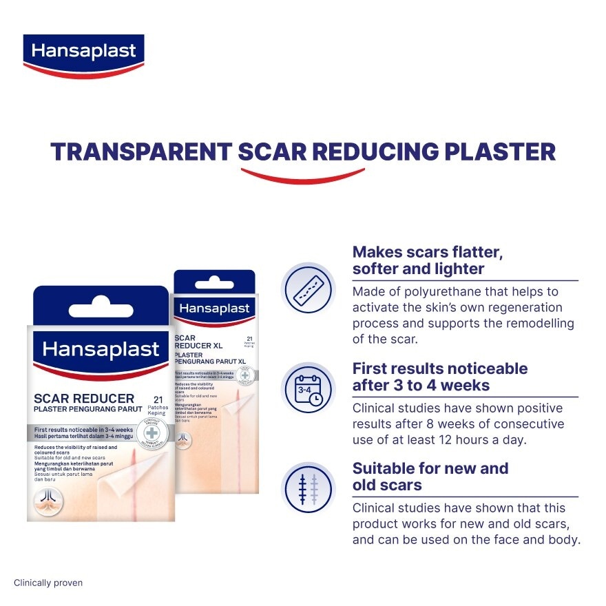 Transparent Scar Reducer Plaster (Suitable For Old & New Scars) 21s