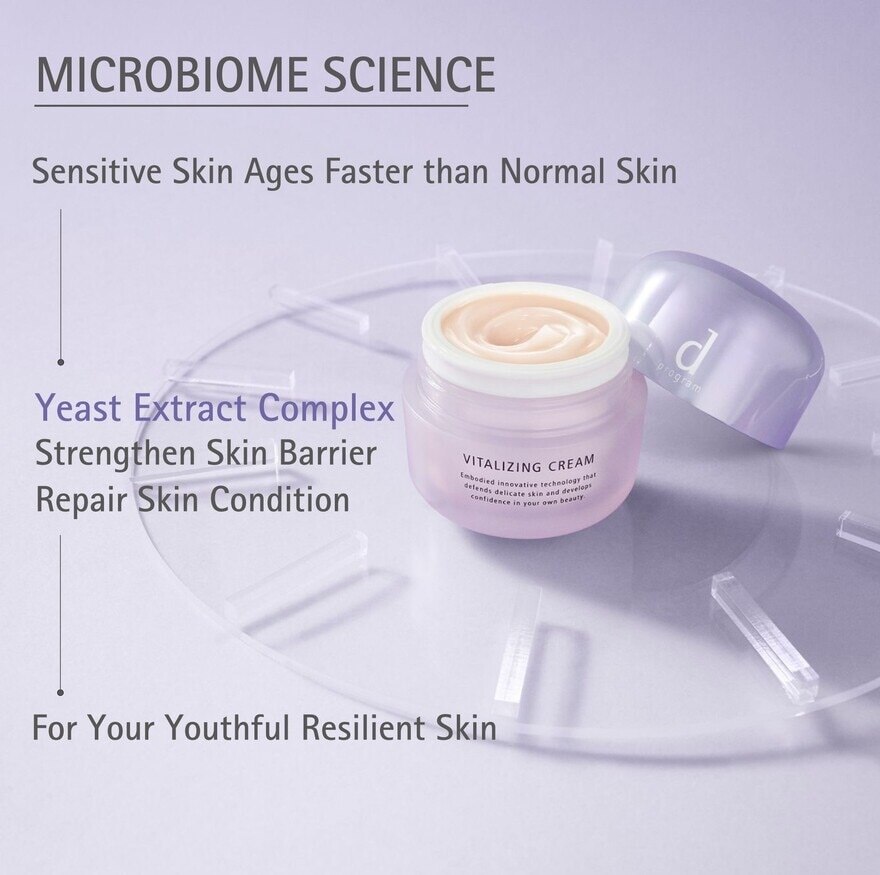 D PROGRAM Vitalizing Cream Set For Mature Skin (Essence In