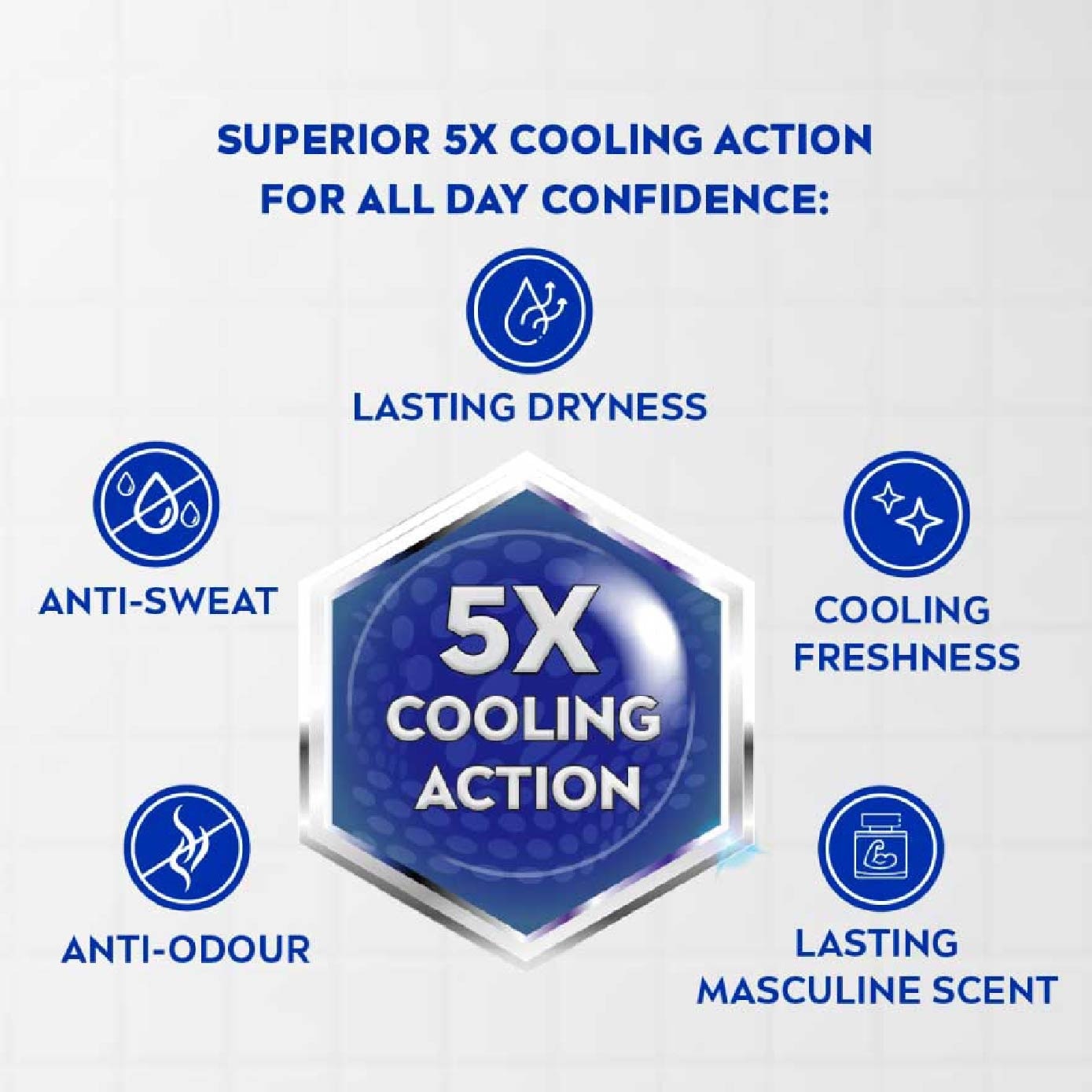 MEN COOL POWDER DEODORANT SPRAY 150ML