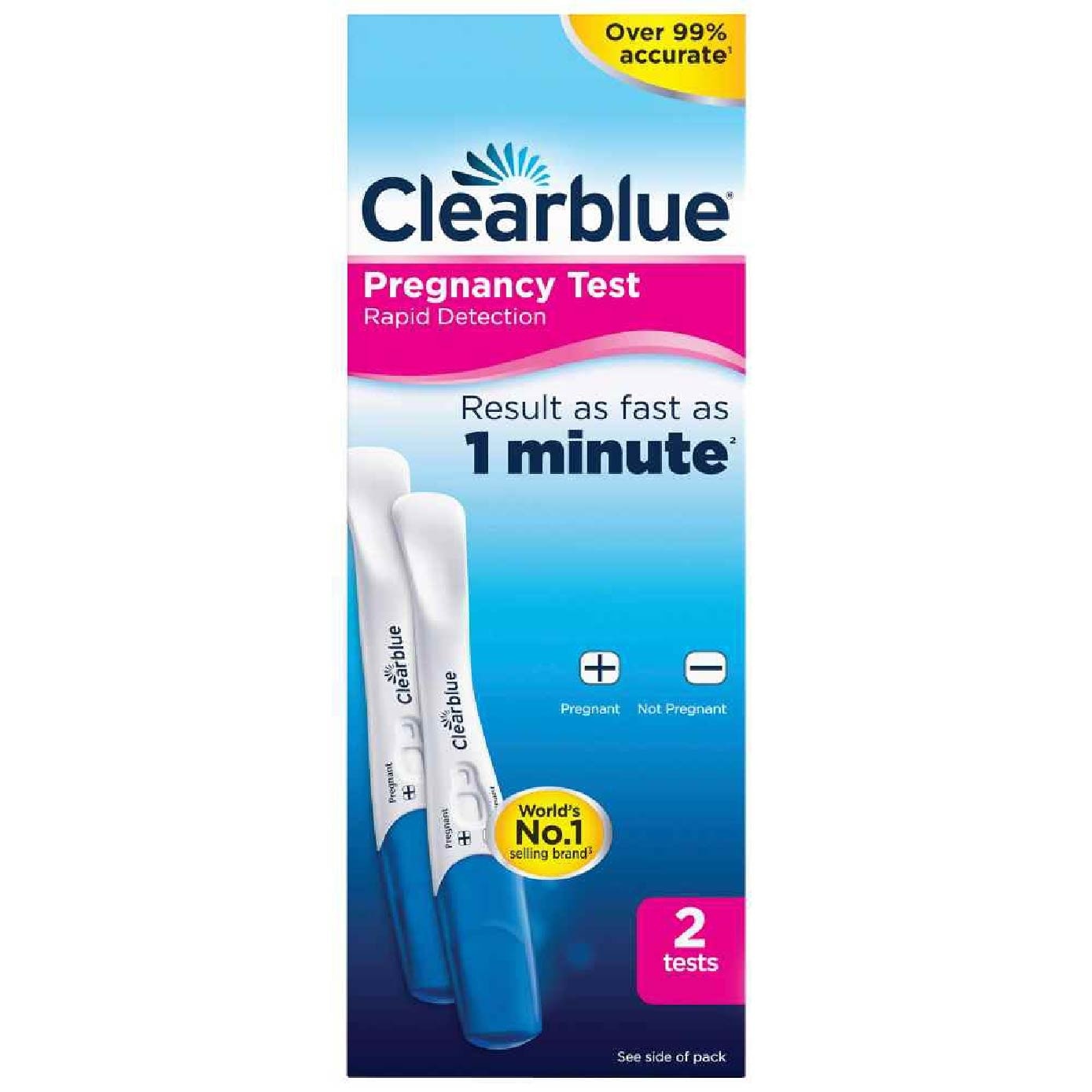 Rapid Detection Pregnancy Test (Over 99% Accurate + Clear Results) 2s