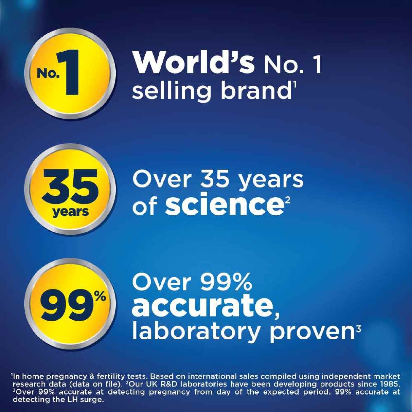 Digital Ovulation Test (Over 99% Accurate) 10s