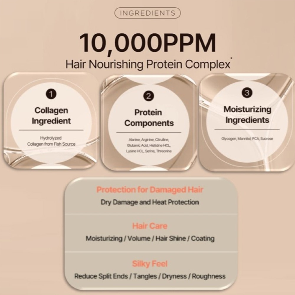 Salon 10 Protein Shampoo For Extremely Damaged Hair 500ml