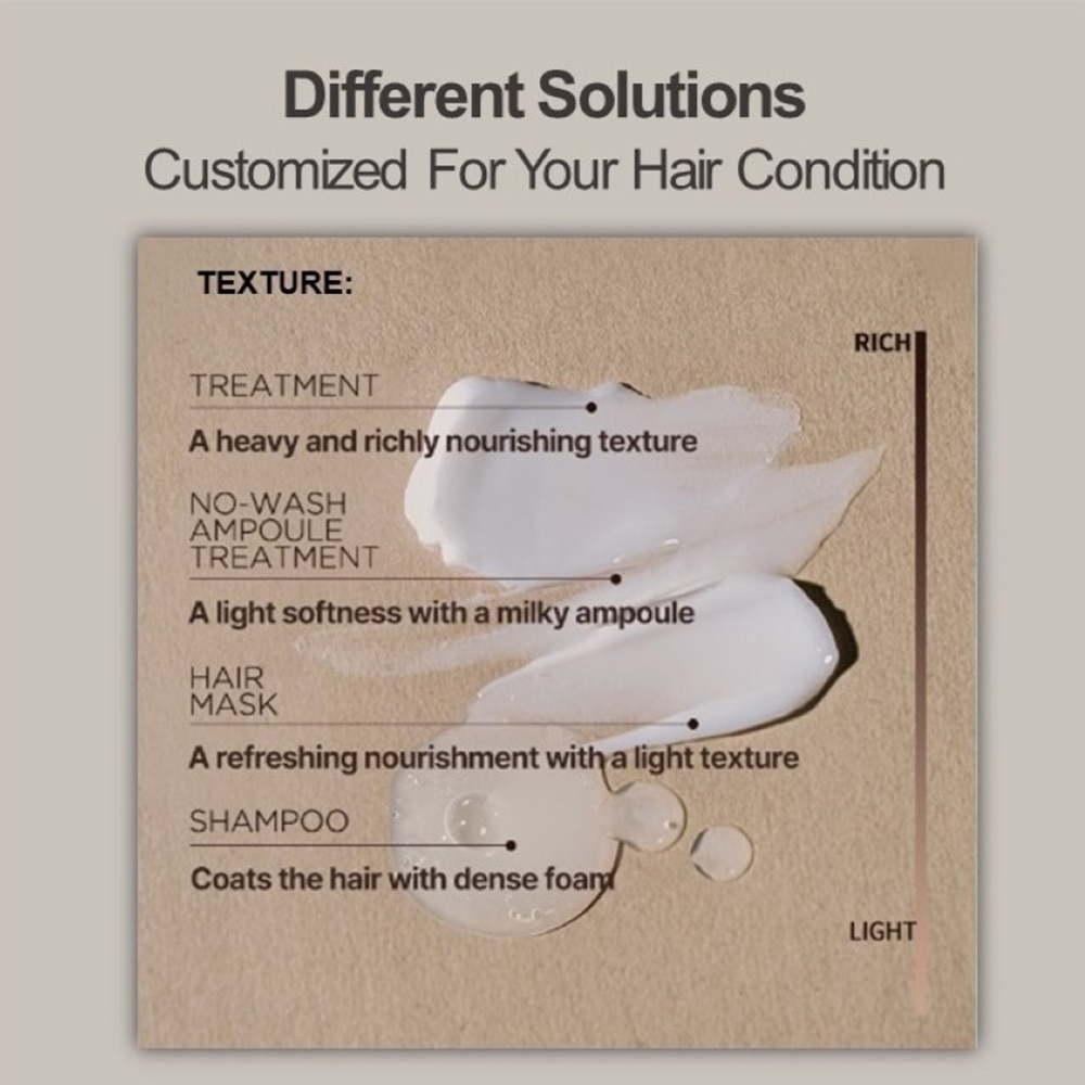 Salon 10 Protein Shampoo For Extremely Damaged Hair 500ml