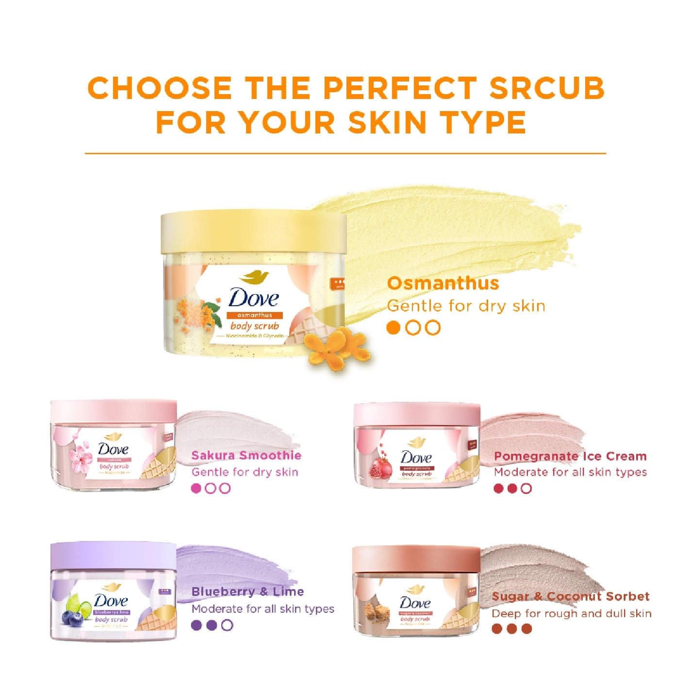 Golden Osmanthus Ice Cream Body Scrub 280g