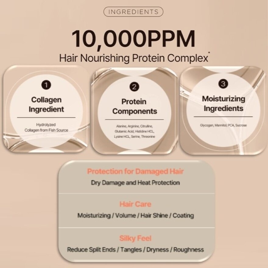 Salon 10 Protein Hair Mask For Extremely Damaged Hair 990ml