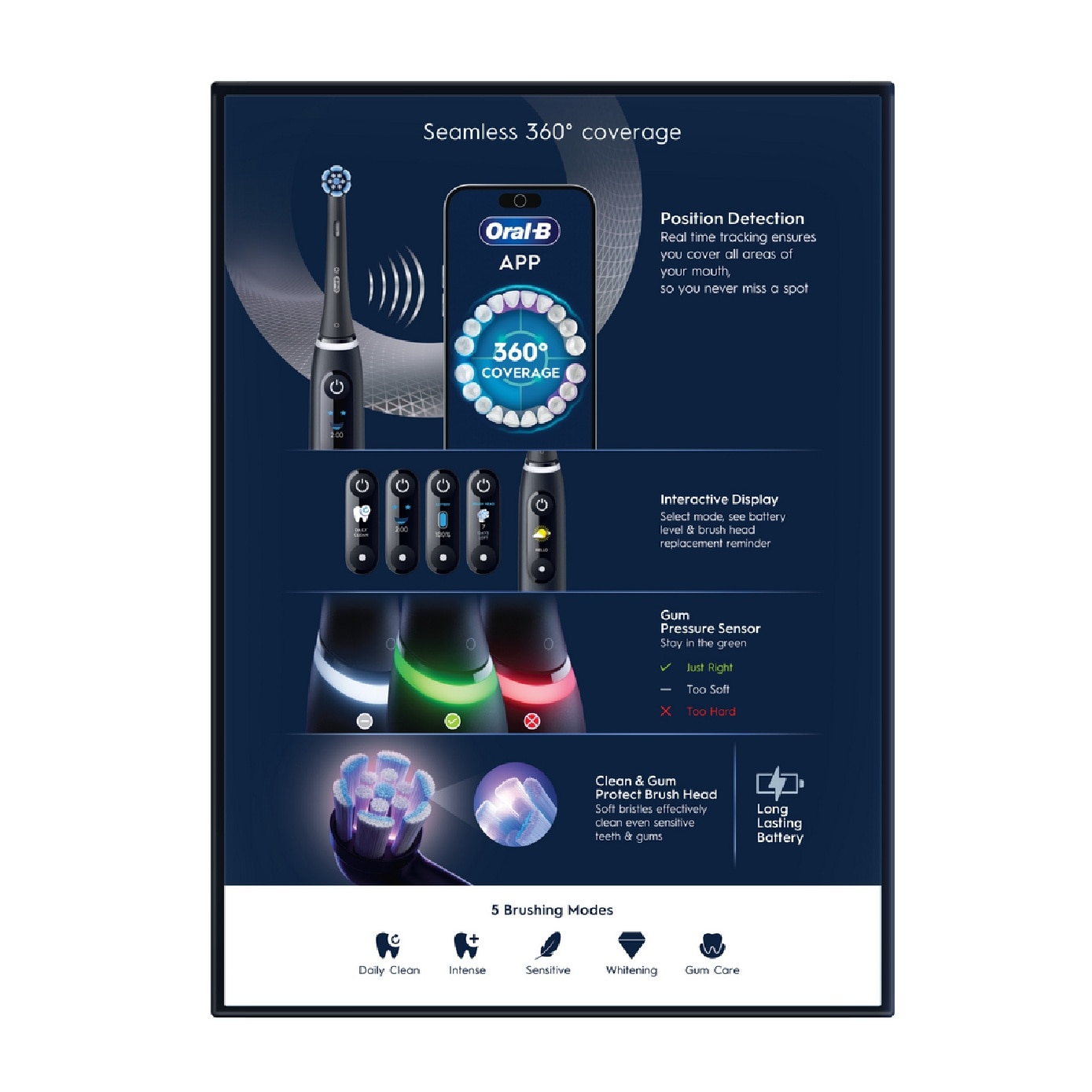 iO Series 6 Electric Toothbrush Black Lava (with 2 Refill Heads, Charger & Travel Case) 1s image
