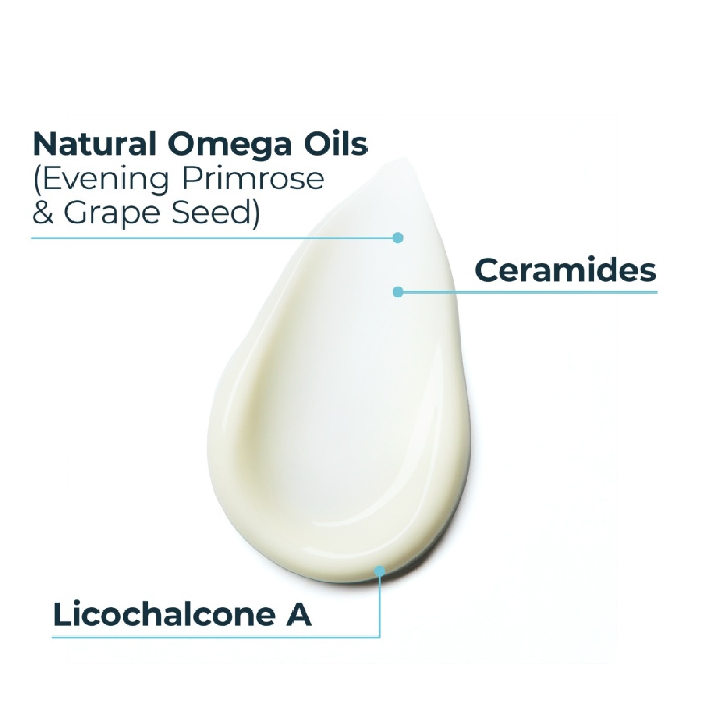 Omega ATO Calming Face Cream 50ml image