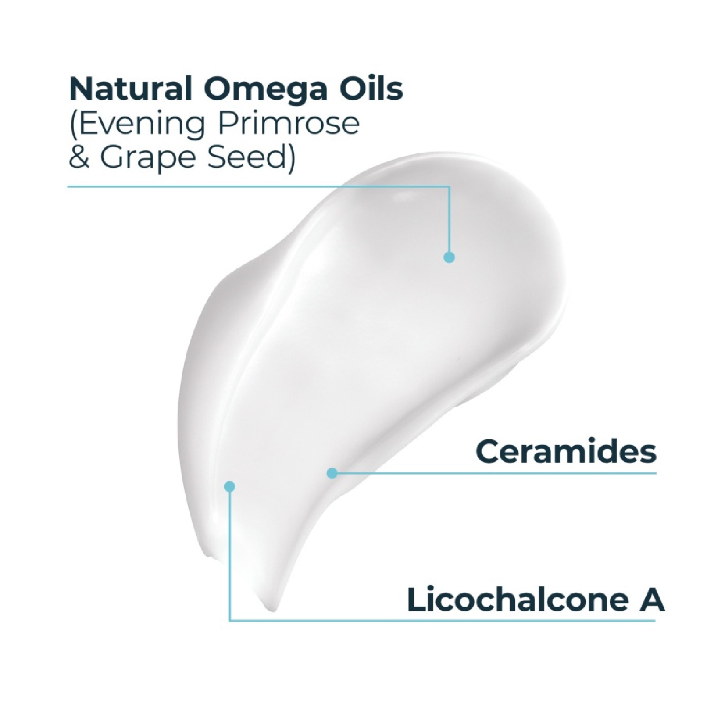 Omega ATO Calming Balm 200ml image
