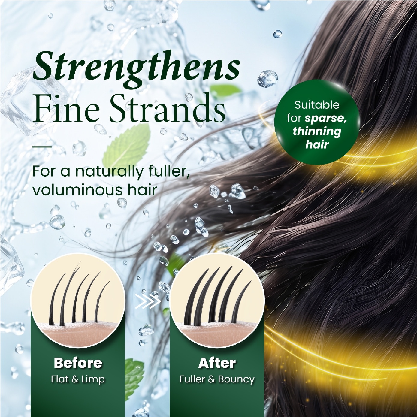 Peppermint + Peptide Thickening Shampoo 490ml image