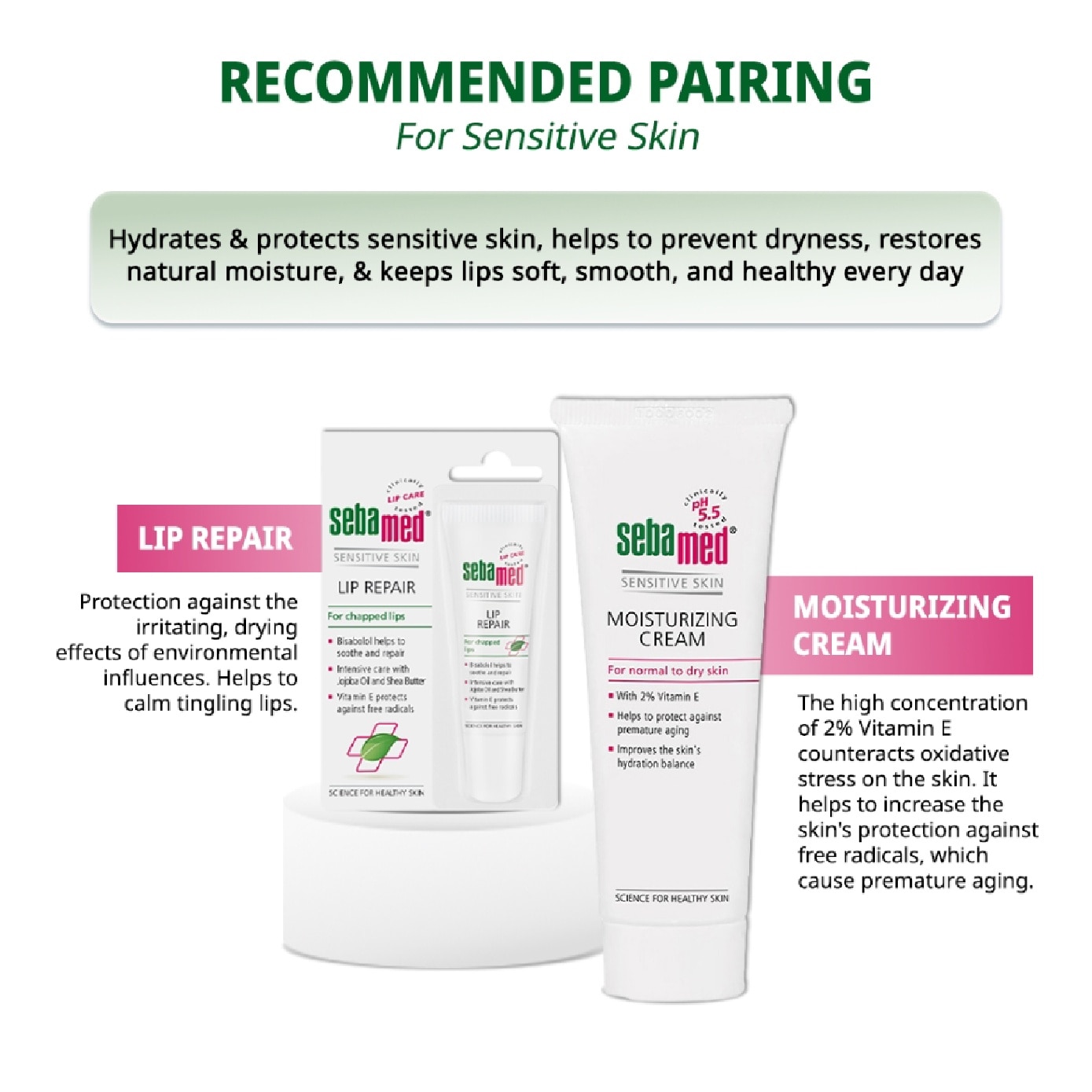 Lip Repair For Chapped Lips (Perfume-Free) 10ml