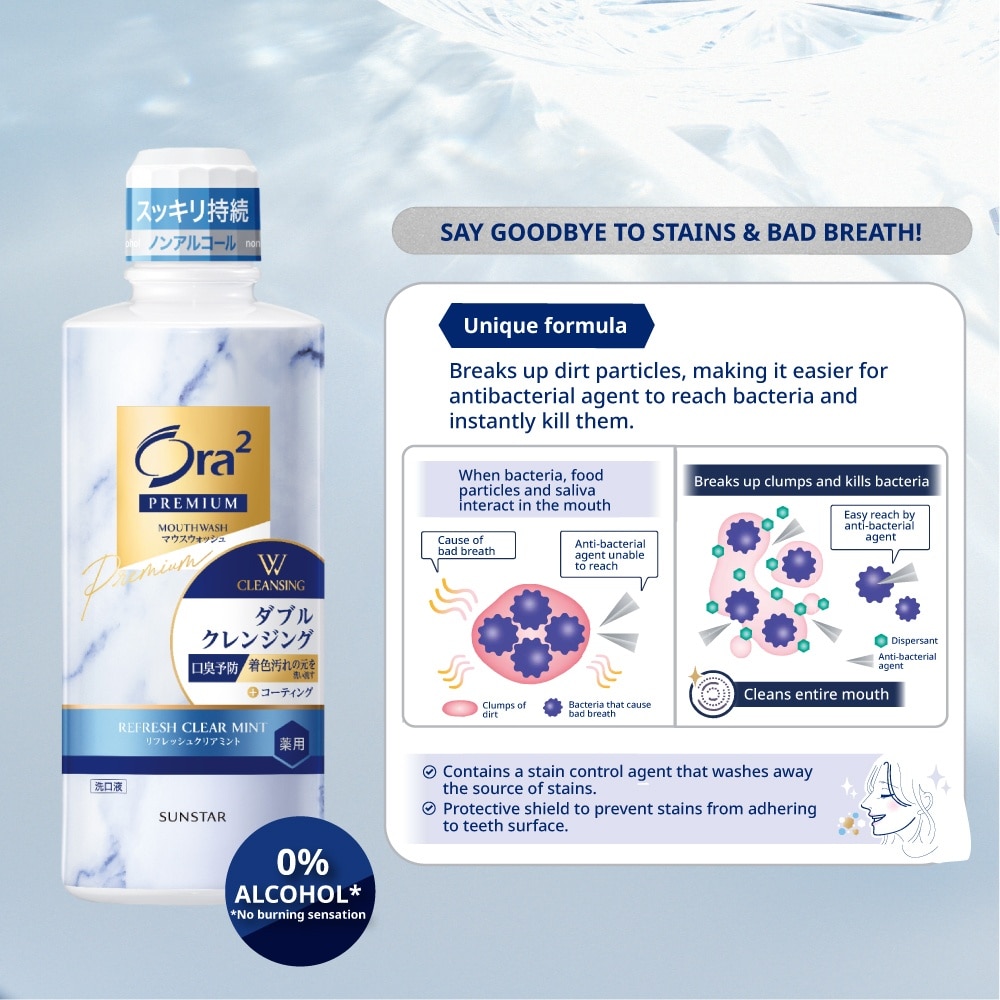 Premium W Cleansing Refresh Clear Mint Mouthwash 550ml