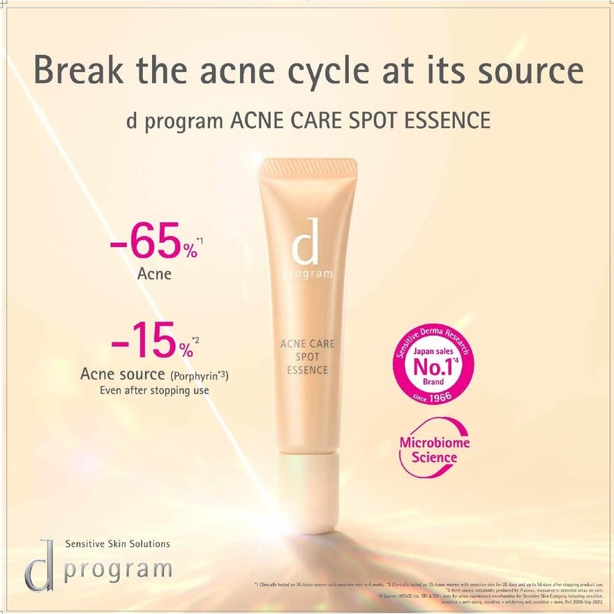 Acne Care Spot Essence 15g