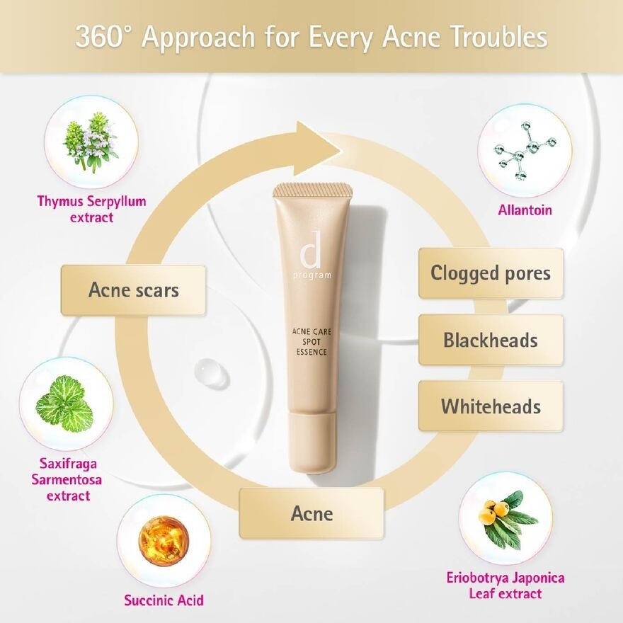 Acne Care Spot Essence 15g