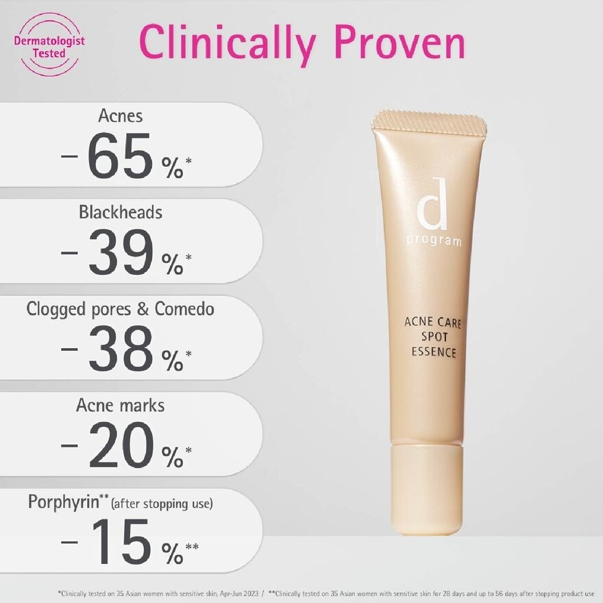 Acne Care Spot Essence 15g