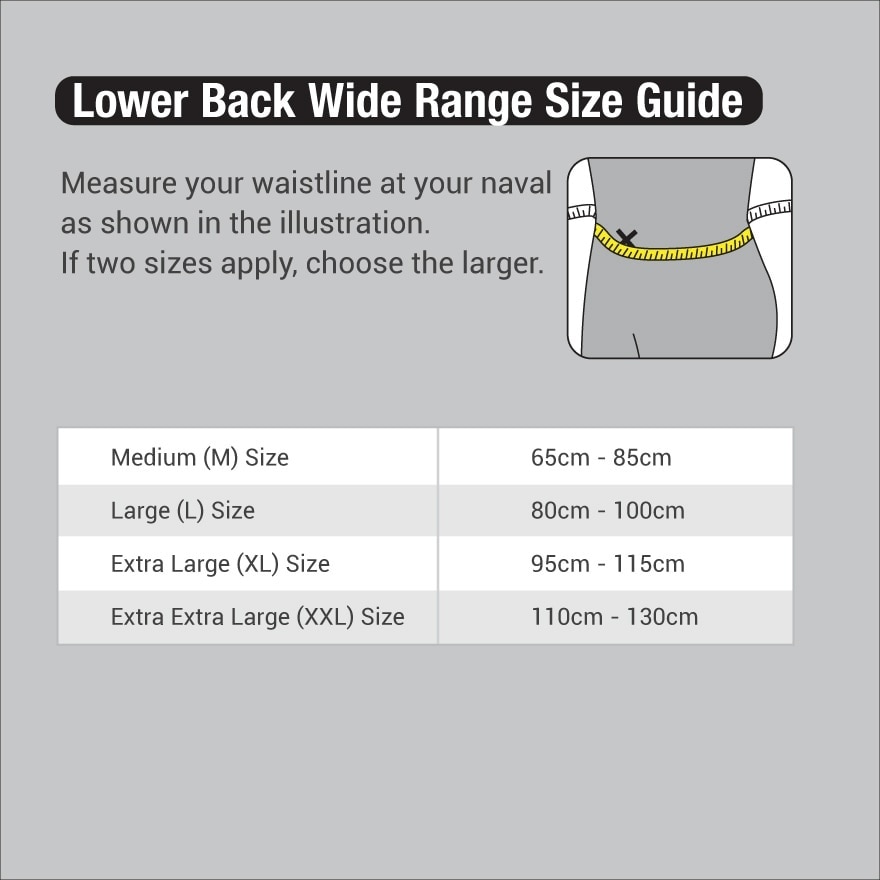 Lower Back Wide Range M 1s