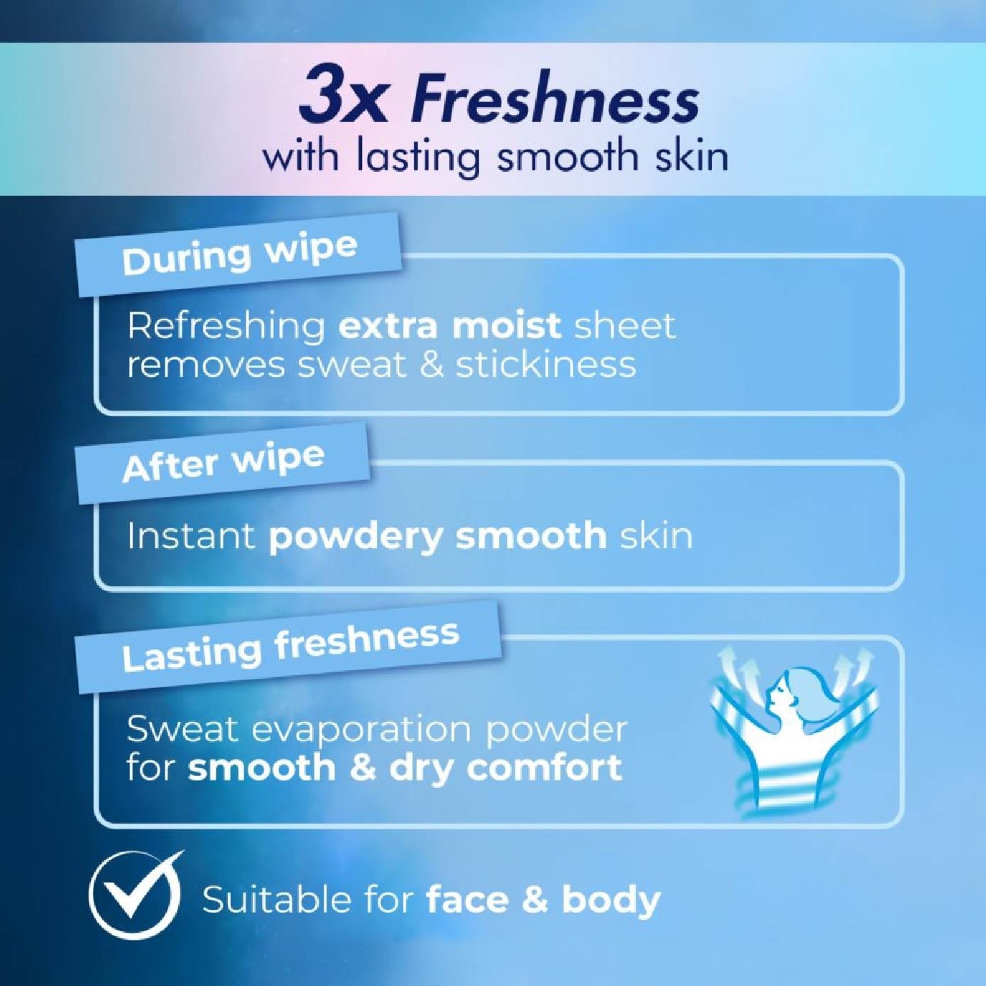 Zero Face & Body Powder Wipes Sheet Fresh Scent 20s