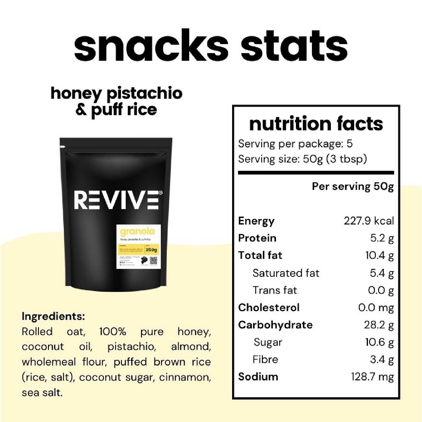 Granola Honey + Pistachio + Puff Rice Granola (Zero Refined Sugar + 100% Natural) 250g