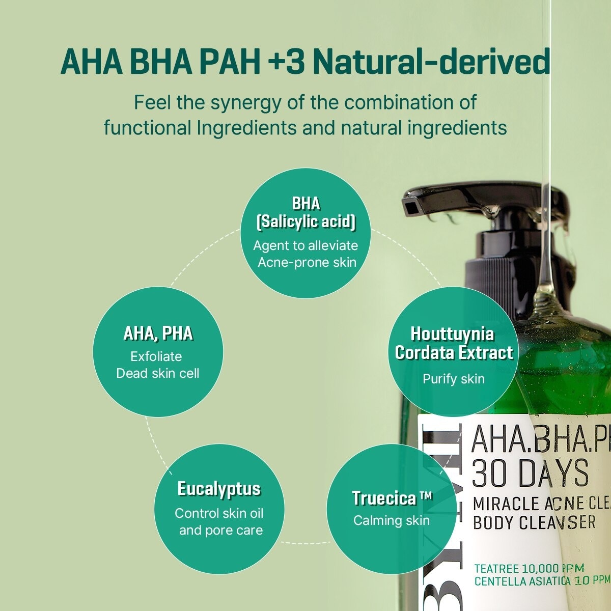 AHA-BHA-PHA 30 Days Miracle Acne Clear Body Cleanser (Acne Soothing) 400g