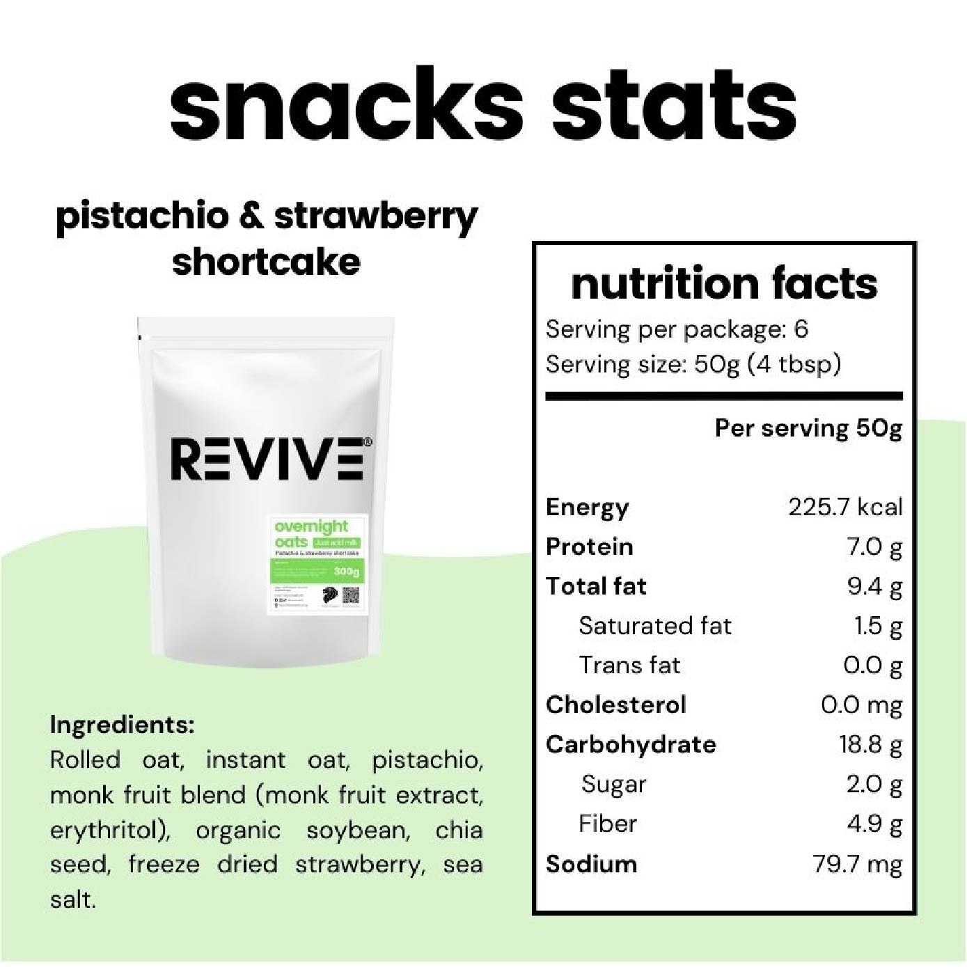 Overnight Oats Pistachio & Strawberry Shortcake (Zero Sugar + 100% Natural) 300g