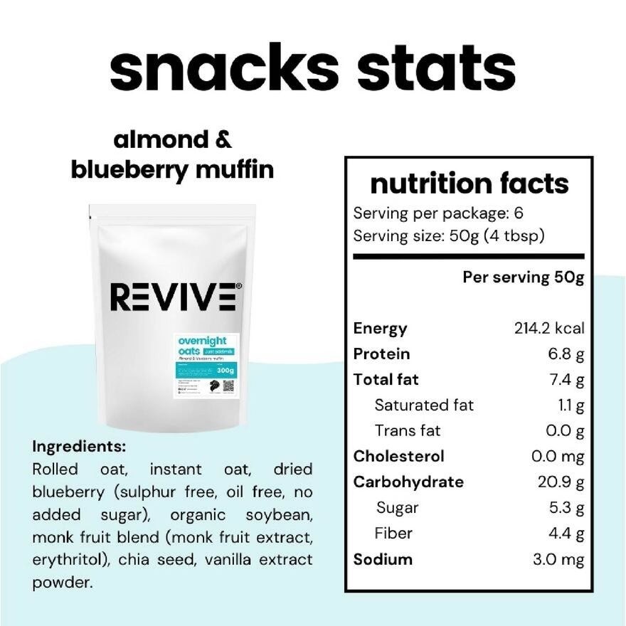 Overnight Oats Almond & Blueberries Muffin (Zero Sugar + 100% Natural) 300g