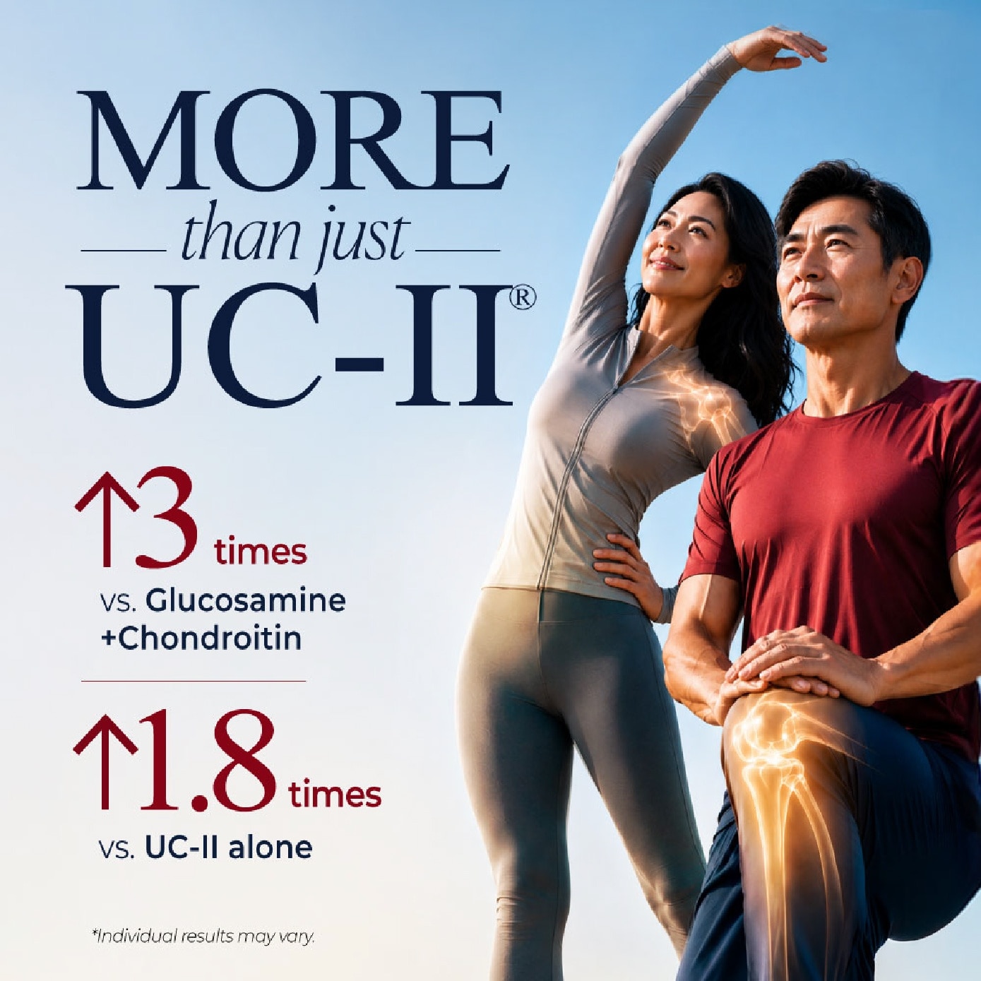FlexC MOVE UC II Collagen with Vitamin D3 & Eggshell Membrane Supplement Capsule (Joint Mobility & Flexibility) 45s image