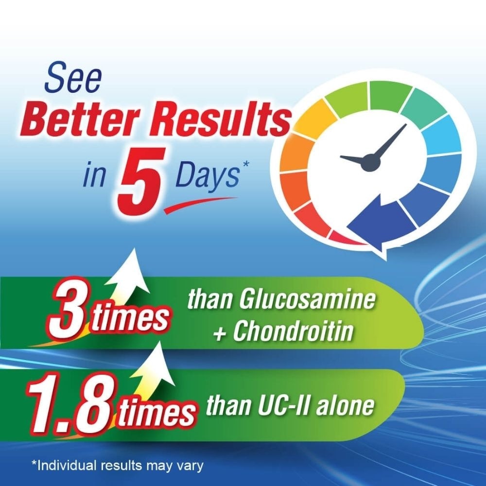 FlexC MOVE UC-II Collagen with Vitamin D3 & Elastin Supplement Capsule (Joint Mobility & Flexibility) 45s image