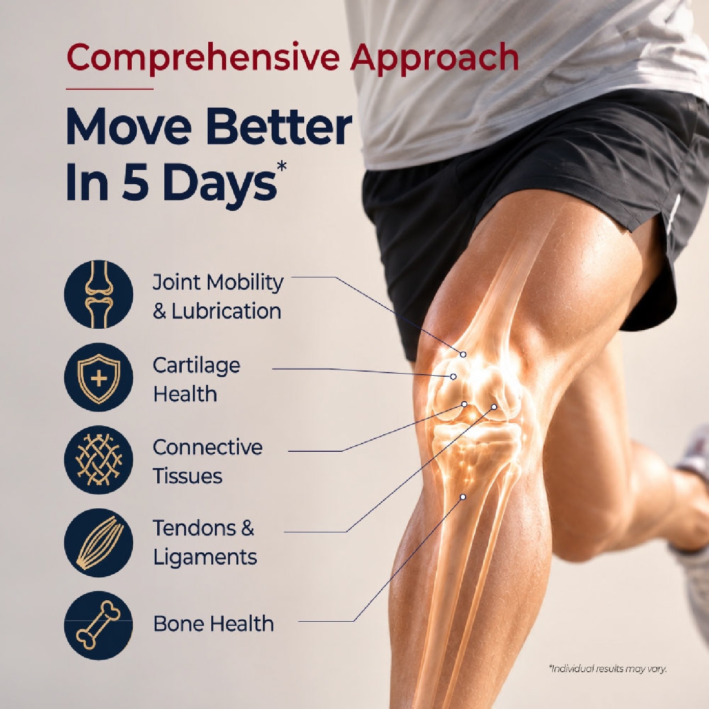 FlexC MOVE UC II Collagen with Vitamin D3 & Eggshell Membrane Supplement Capsule (Joint Mobility & Flexibility) 45s image