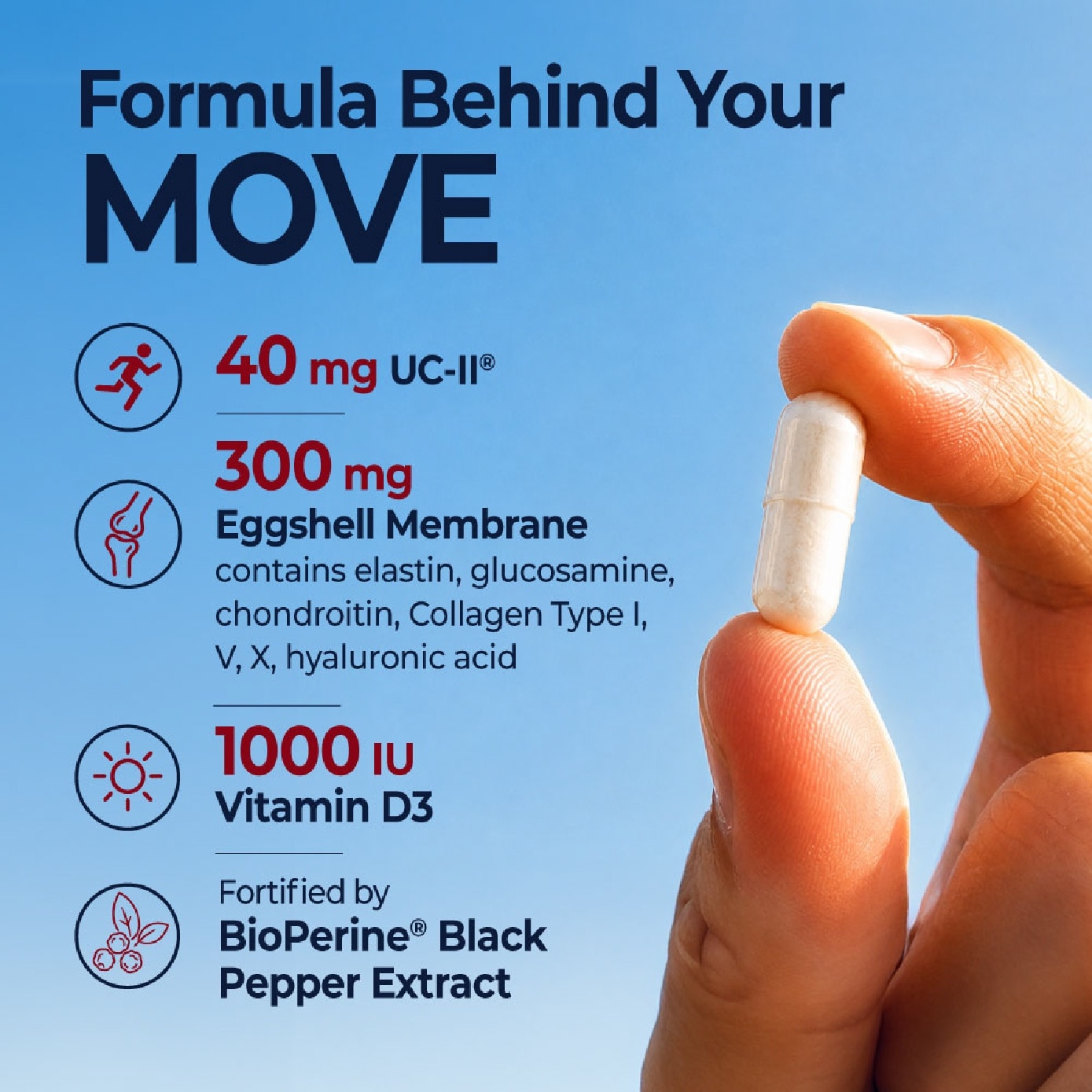 FlexC MOVE UC II Collagen with Vitamin D3 & Eggshell Membrane Supplement Capsule (Joint Mobility & Flexibility) 45s image