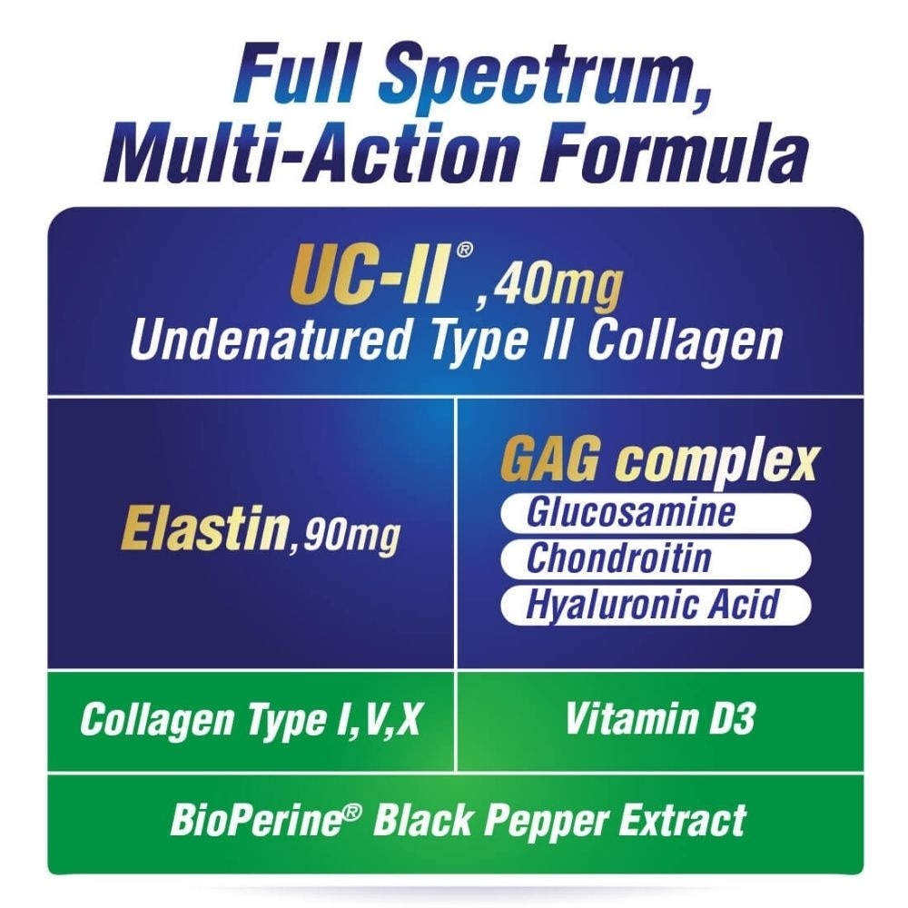 FlexC MOVE UC-II Collagen with Vitamin D3 & Elastin Supplement Capsule (Joint Mobility & Flexibility) 45s image