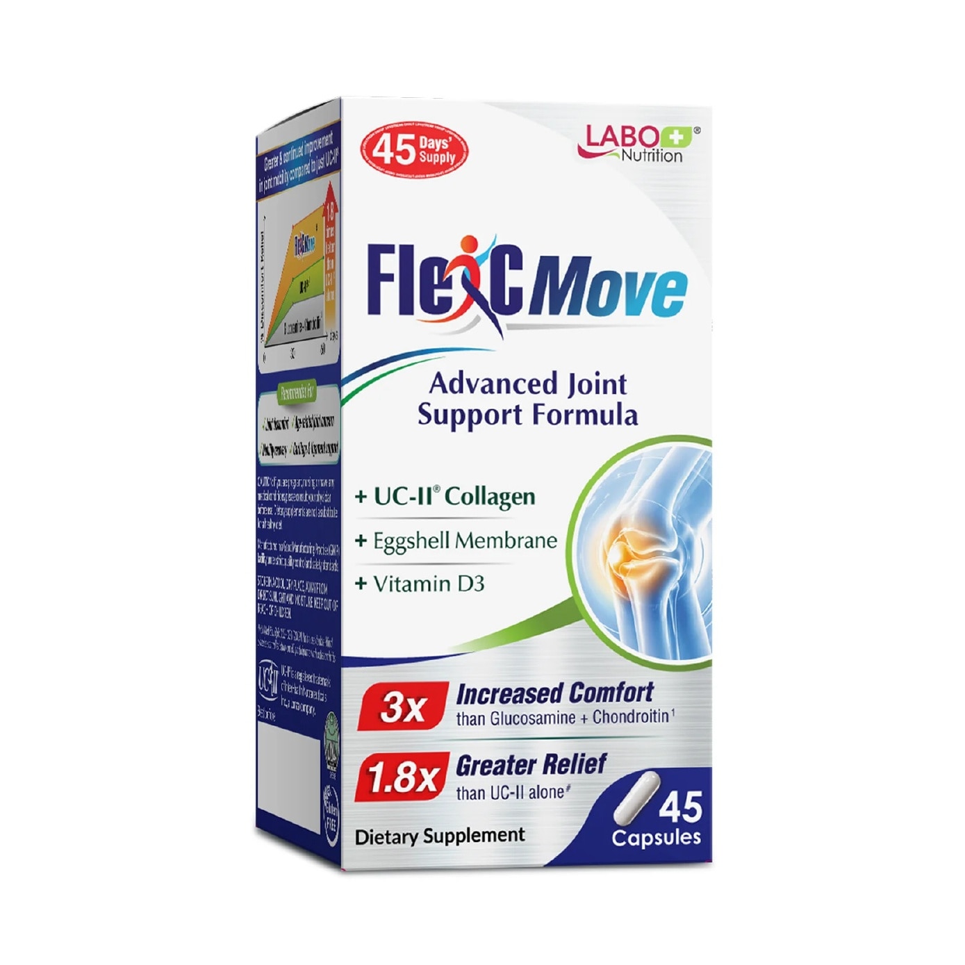 FlexC MOVE UC II Collagen with Vitamin D3 & Eggshell Membrane Supplement Capsule (Joint Mobility & Flexibility) 45s image