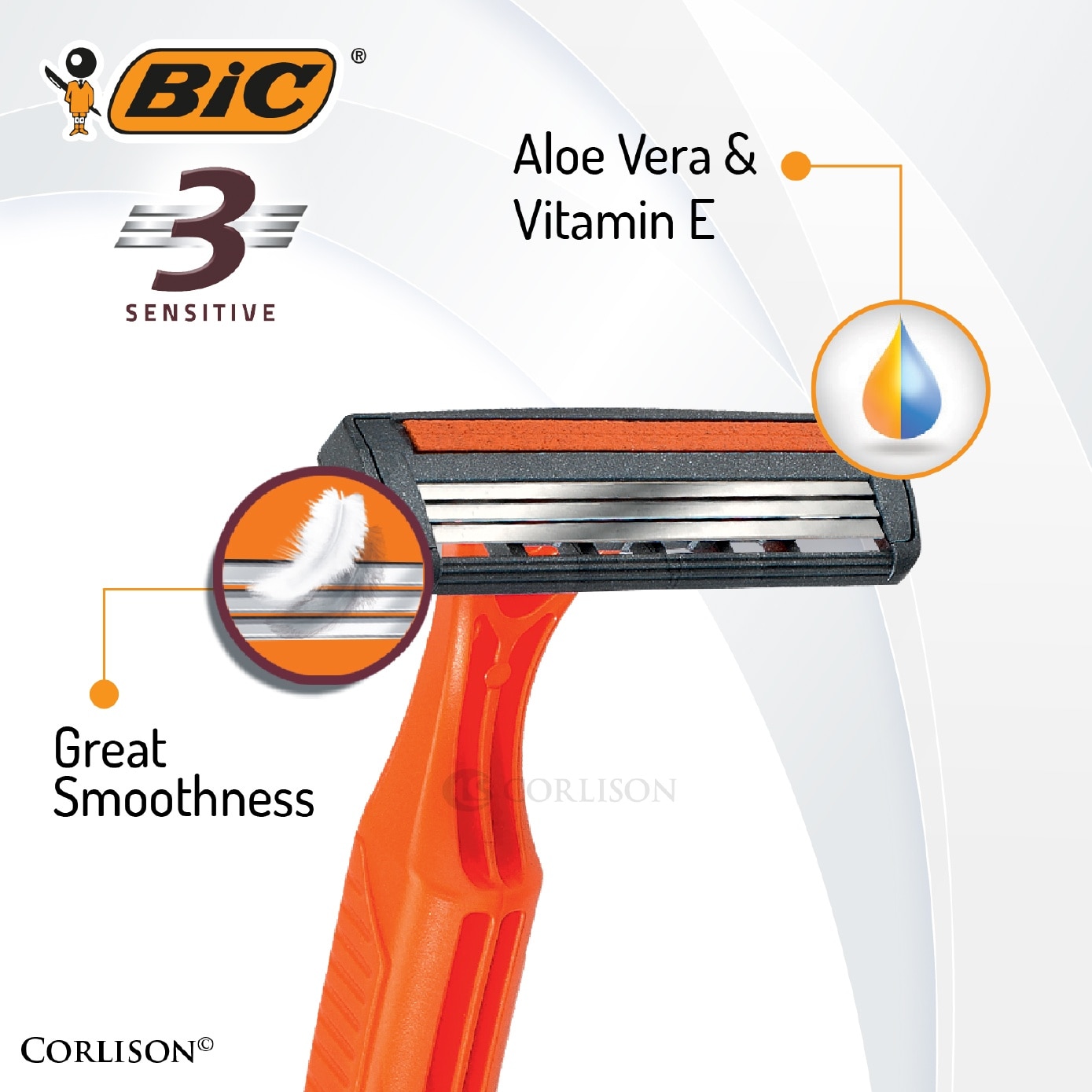 3 Sensitive Shaver 1s image