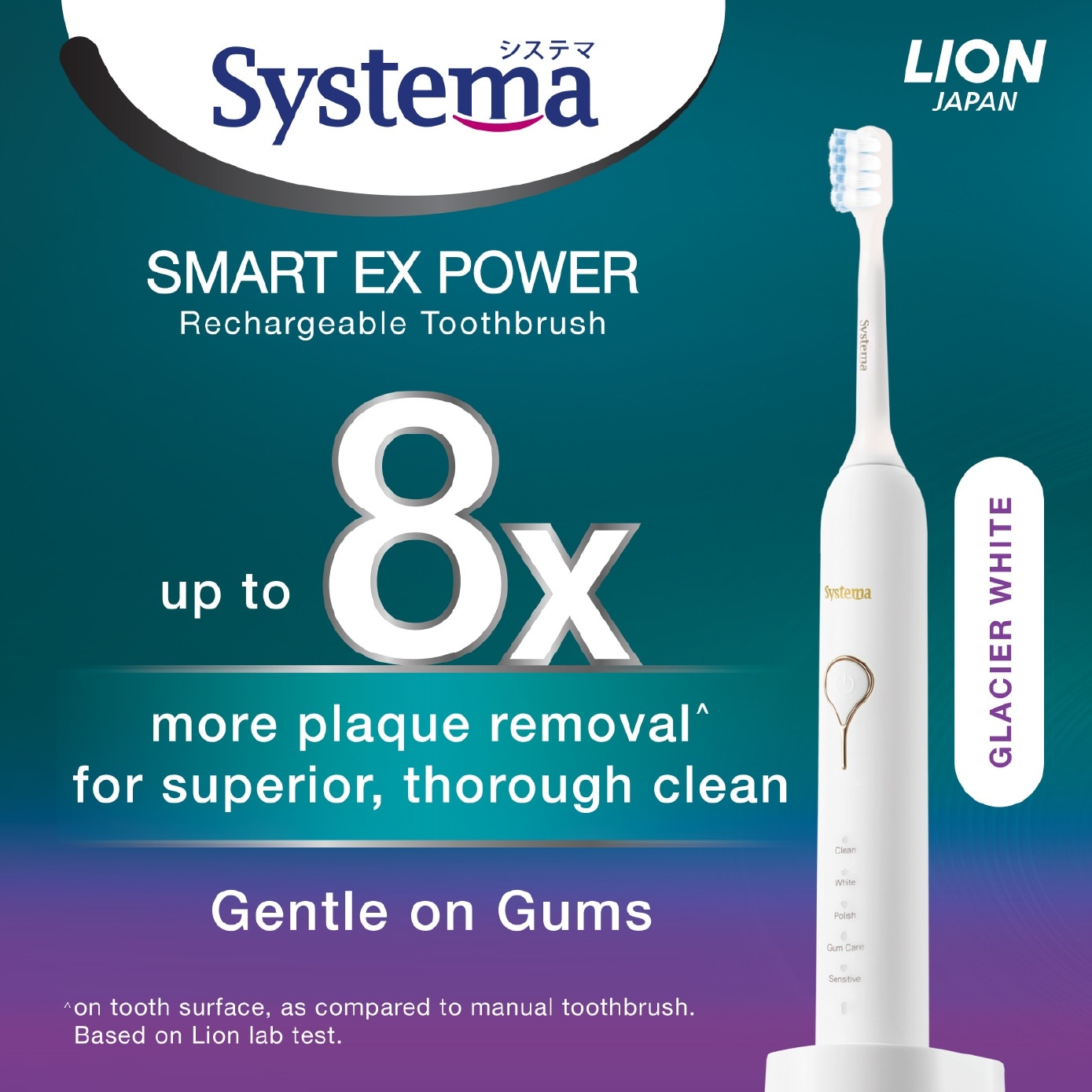 Smart EX Power Toothbrush Refill Head Glacier White 2s image