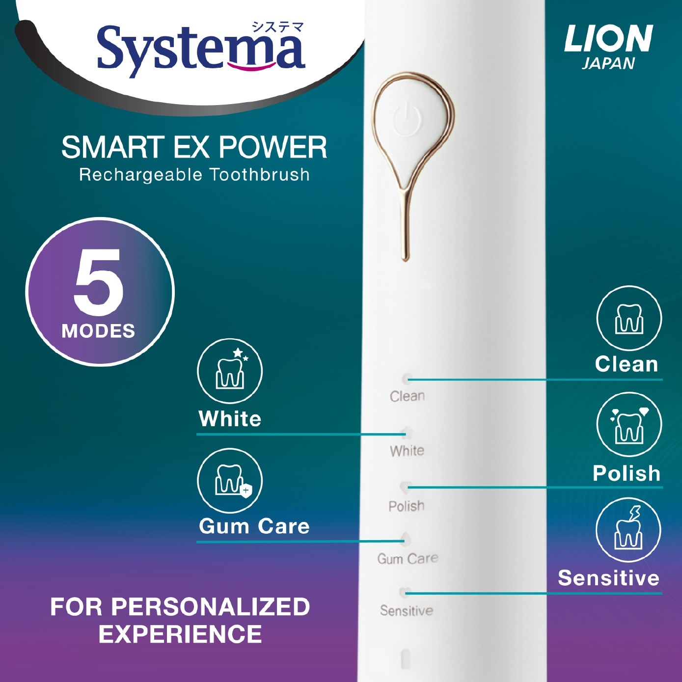Smart EX Power Toothbrush Refill Head Glacier White 2s image