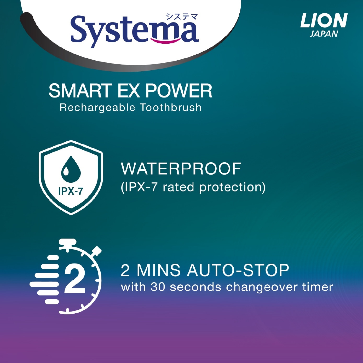 Smart EX Power Toothbrush Refill Head Glacier White 2s image