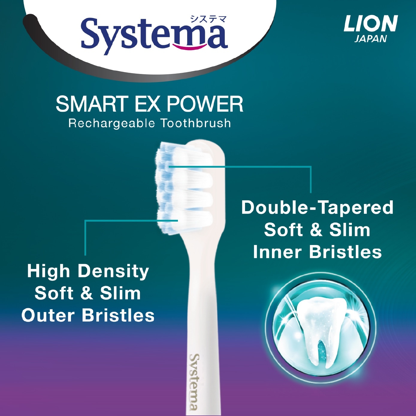 Smart EX Power Toothbrush Refill Head Glacier White 2s image