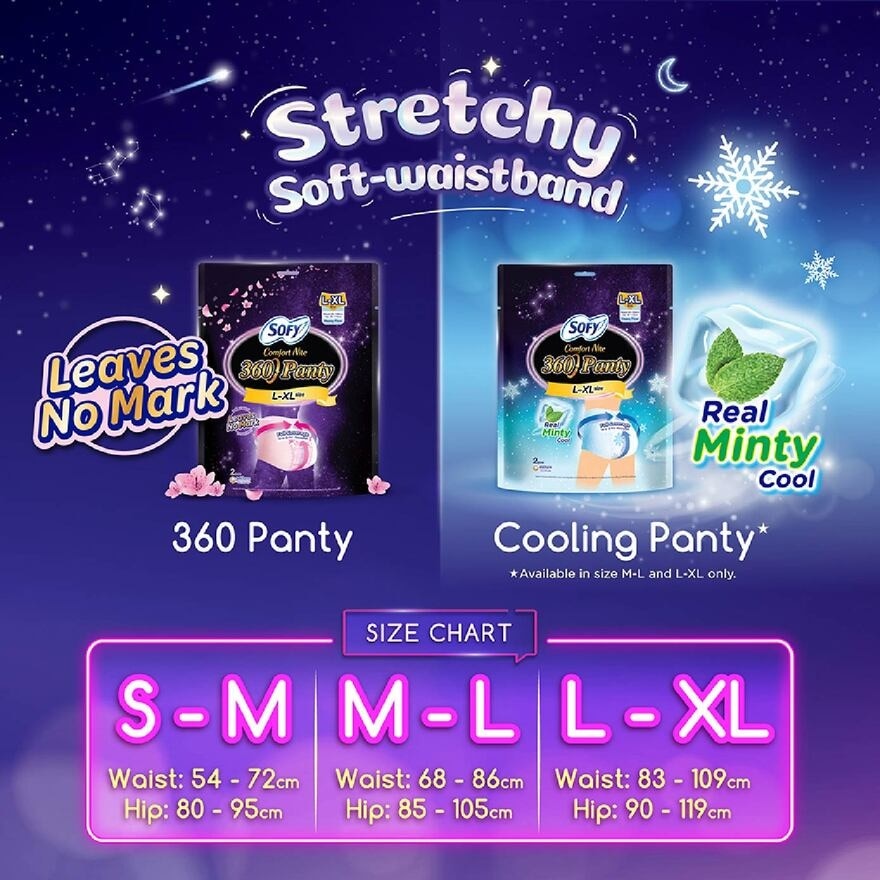 Comfort 2 in 1 Night Panty 360 Size M-L Cool (Cool & Refreshing + 12hr Protection + Soft & Stretchable) 2s