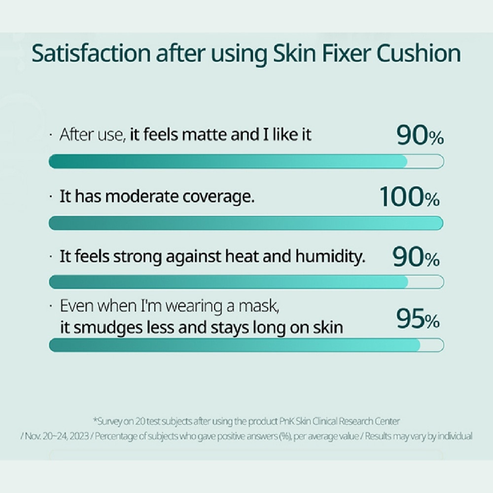 Kill Cover Skin Fixer Cushion SPF50+ PA+++ #23N Ginger (Luxury Koshort) 30g