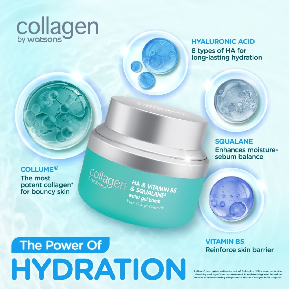 Hydro Balance HA & Vitamin B5 & Squalane Water Gel Bomb 50ml