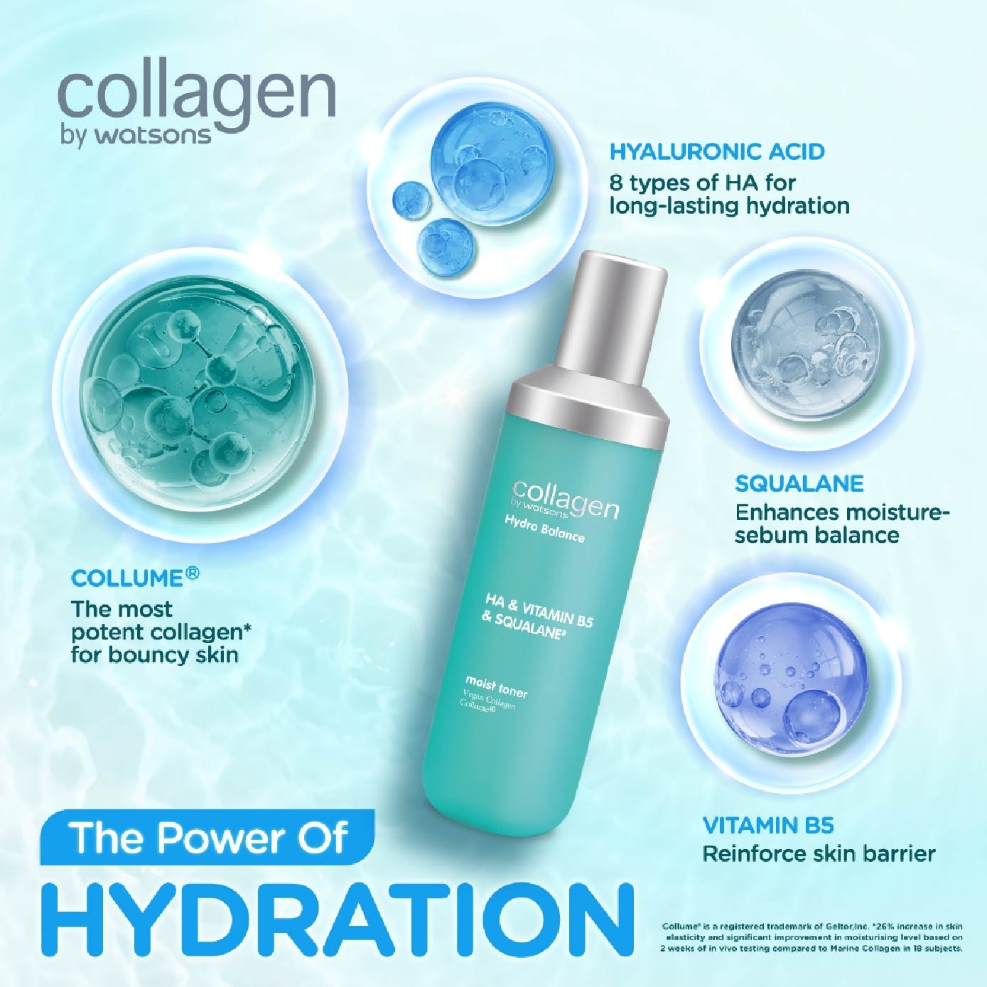 Hydro Balance HA & Vitamin B5 & Squalane Moist Toner 130ml
