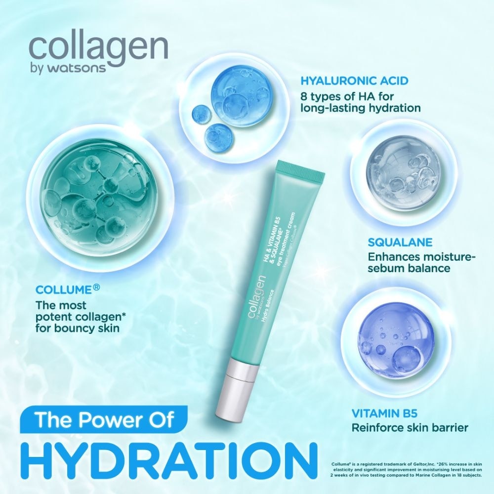 Hydro Balance HA & Vitamin B5 & Squalane Eye Treatment Cream 20ml