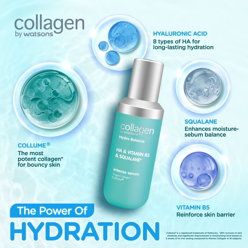 Hydro Balance HA & Vitamin B5 & Squalane Intense Serum 35ml