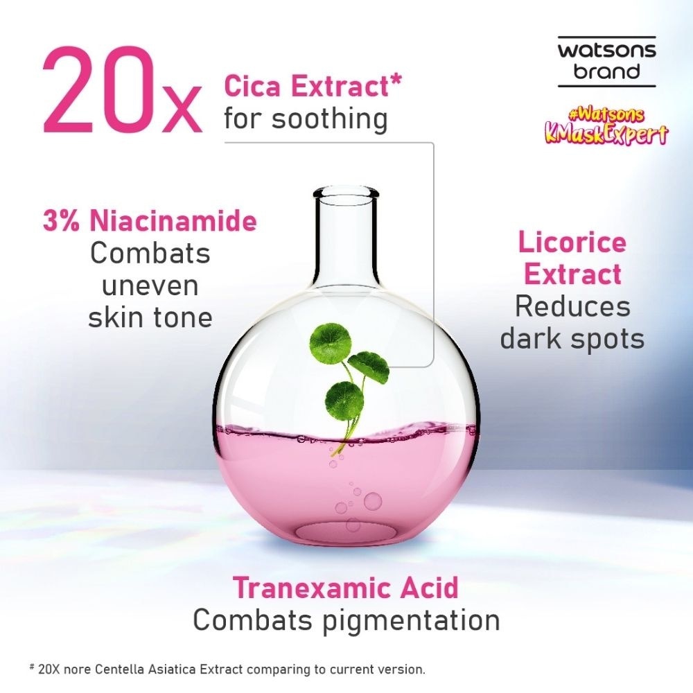 Ultra Whiten Essence Sheet Mask 23ml (With 3% Niacinamide, Tranexamic Acid & Licorice Extract) 5s