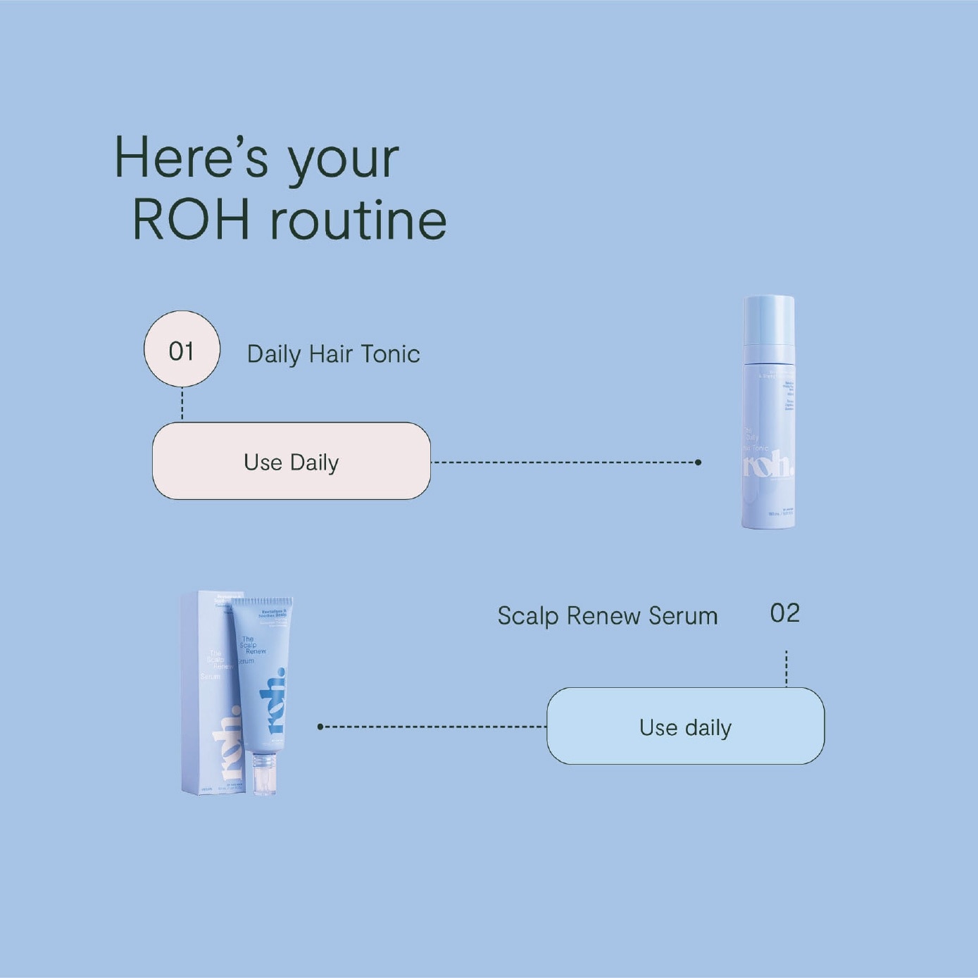 The Daily Hair Tonic 150ml image