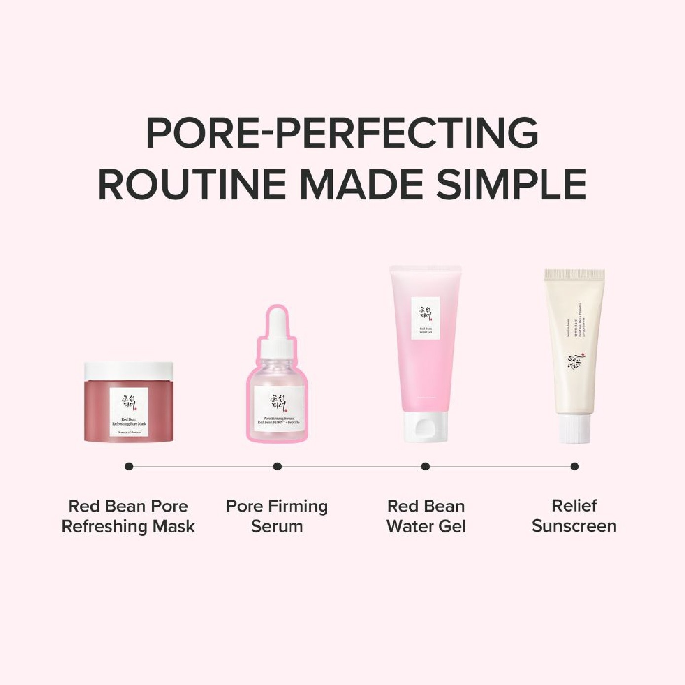 Pore Firming Serum Red Bean PDRN + Peptide 30ml