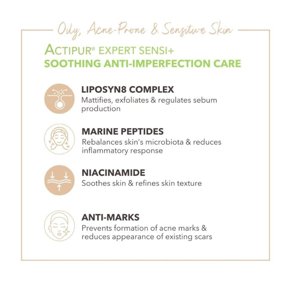 Actipur Acne Rescue Kit 1s