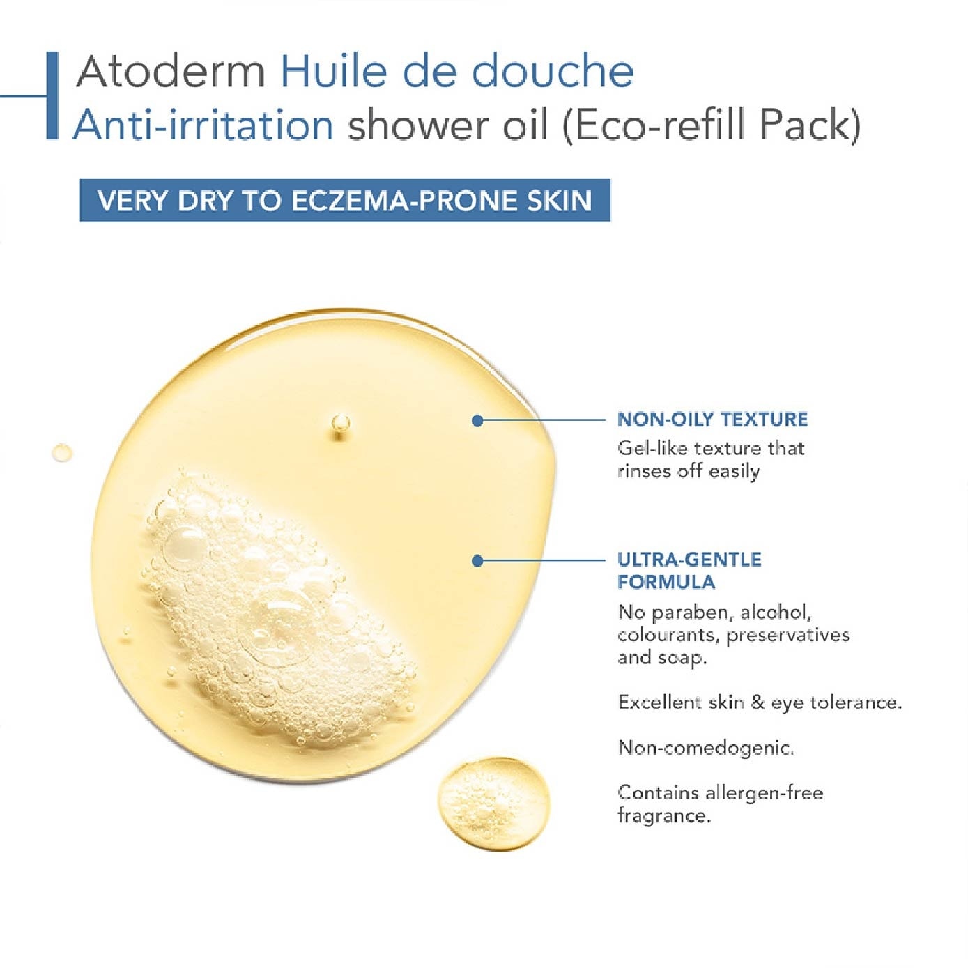 Atoderm Huile de douche Anti-Irritation Face & Body Cleansing Shower Oil Eco Refill Pack 1L