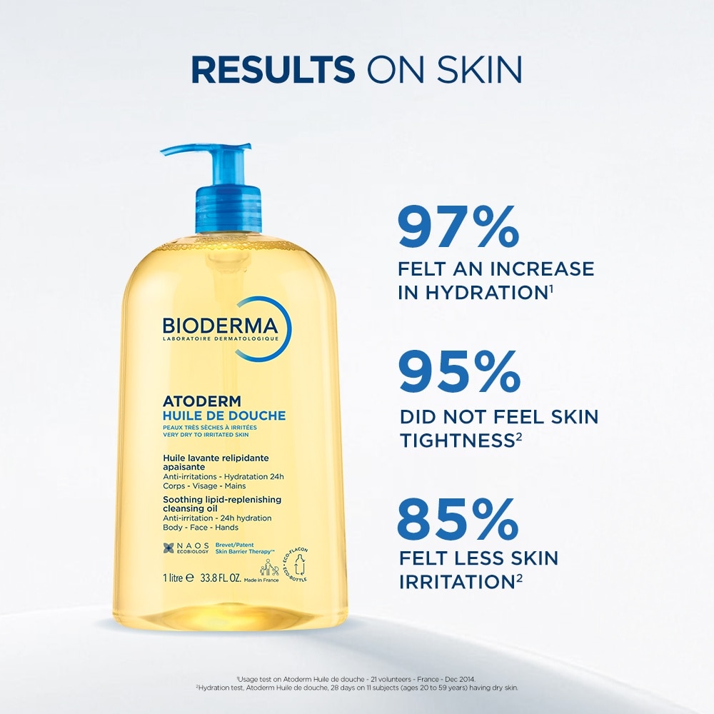 Atoderm Huile de douche Anti-Irritation Face & Body Cleansing Shower Oil Eco Refill Pack 1L