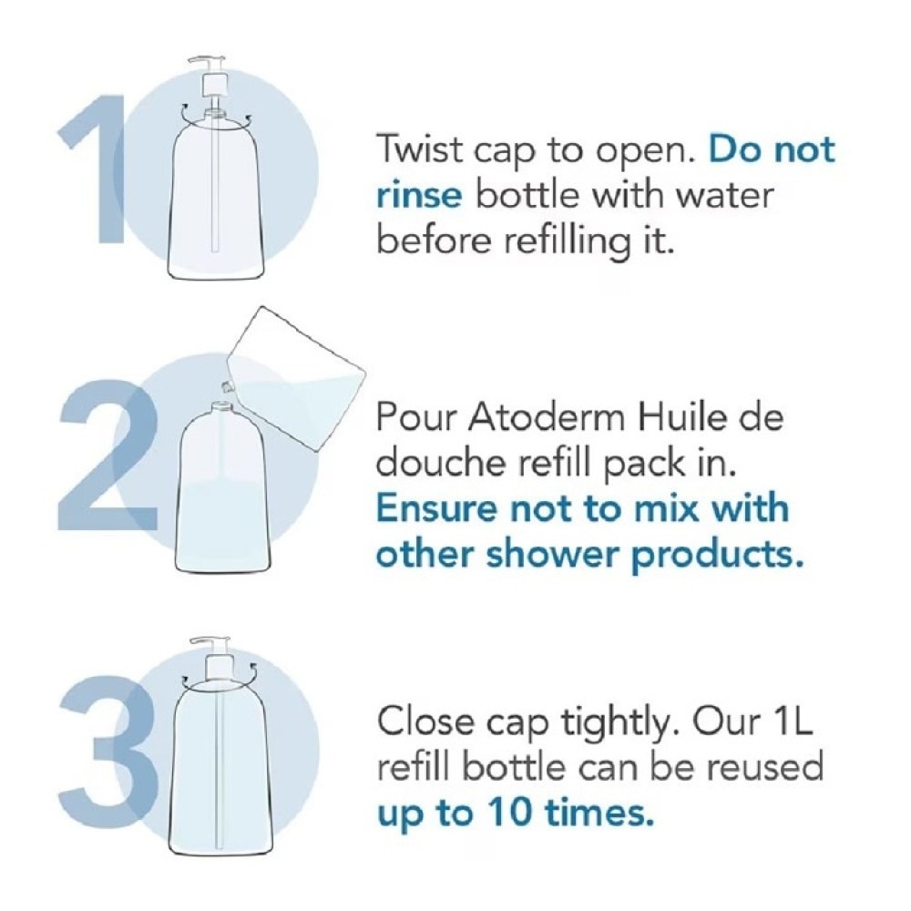 Atoderm Huile de douche Anti-Irritation Face & Body Cleansing Shower Oil Eco Refill Pack 1L