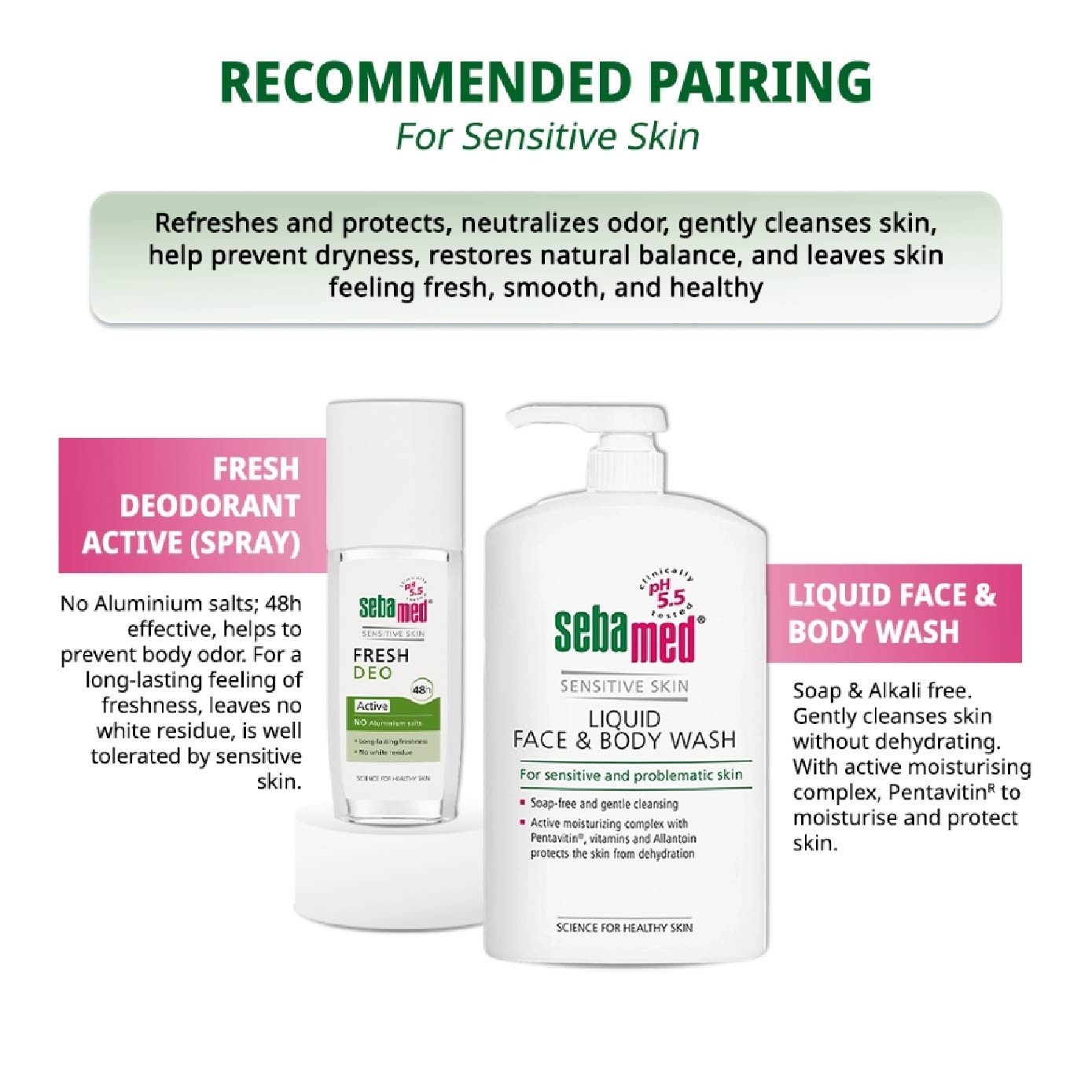Fresh Deodorant Spray Active (No Alumunium Salt & Suitable For Sensitive Skin) 75ml image